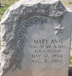 Mary Ann Beaver 