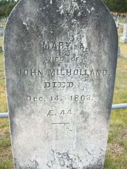 Mary A Milholland 