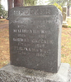 John W. Crocker 