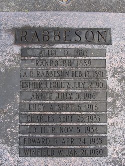 Lucy A. <I>Barnes</I> Rabbeson 