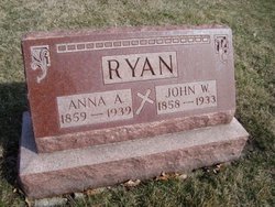 Anna Agnes <I>Malloy</I> Ryan 
