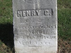 Henry Cornelius Backus 