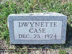 Dwynette Case 