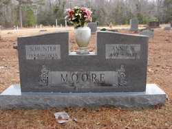 Annie <I>Shepherd</I> Moore 