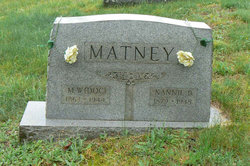 Nancy “Nannie” <I>Barnett</I> Matney 