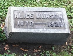 Alice Munson 