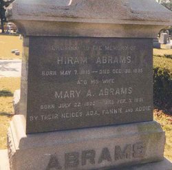 Hiram Abrams 