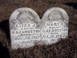 Mary W. Houston 