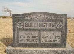 Minnie Susie <I>Byron</I> Bullington 