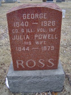 Julia <I>Powell</I> Ross 