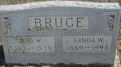 Linda Walton <I>Byrum</I> Bruce 