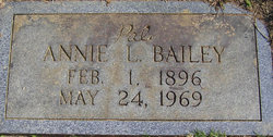 Annie L. Bailey 