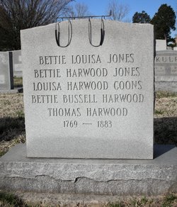 Bettie Louisa Jones 