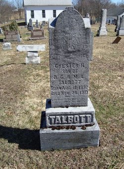 C. H. Talbott 