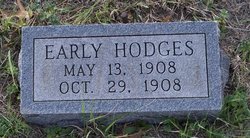 Early Hodges 
