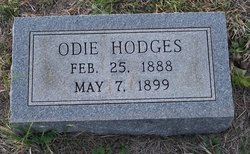 Odie Hodges 