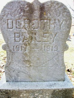 Dorothy Bailey 