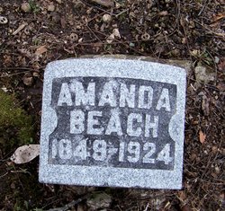 Amanda Beach 