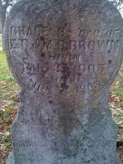 Grace B. Brown 