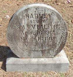 Harvey Alford 