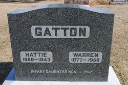 Harriet “Hattie” <I>Sheely</I> Gatton 