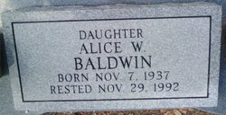 Alice Winell Baldwin 
