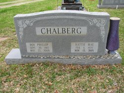 Hattie Mae Chalberg 