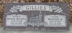 Winston H Gillies 