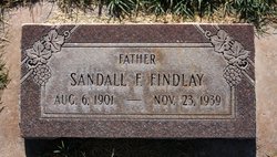 Sandall Ford Findlay 