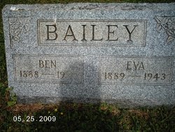 Eva <I>Hysell</I> Bailey 