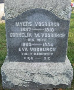 Eva Vosburgh 