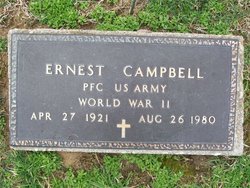 Ernest Campbell 