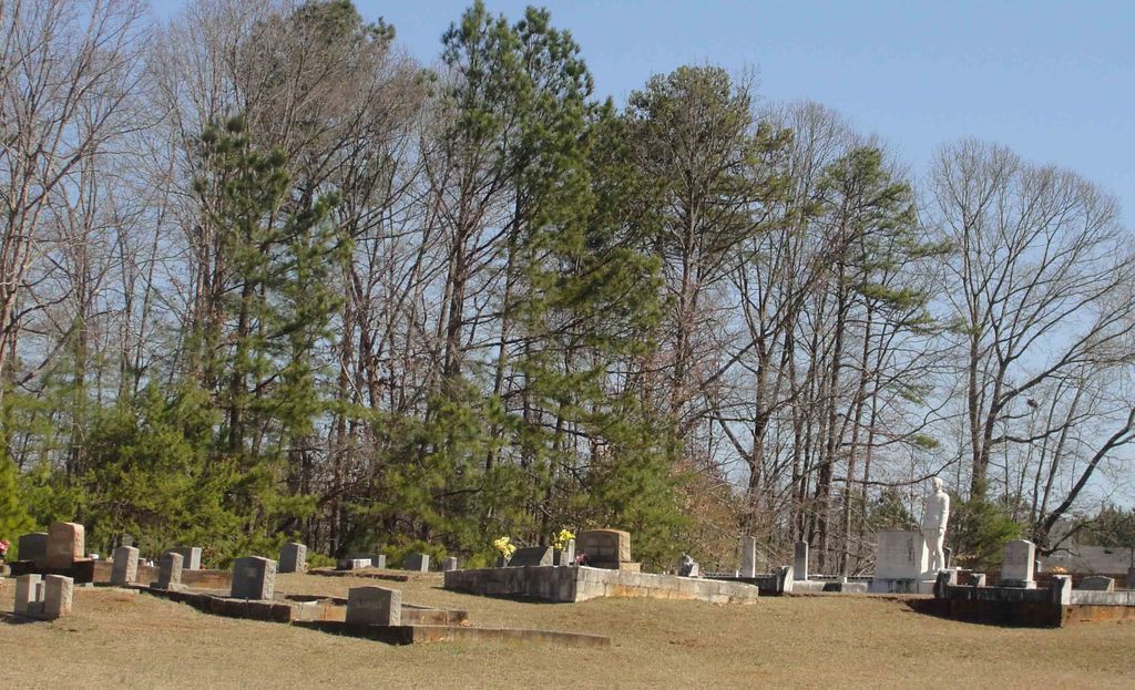 Mount Salem Baptist Church Cemetery