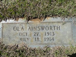 Ola Ainsworth 