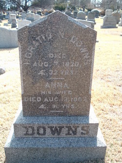 Anna <I>Bouton</I> Downs 