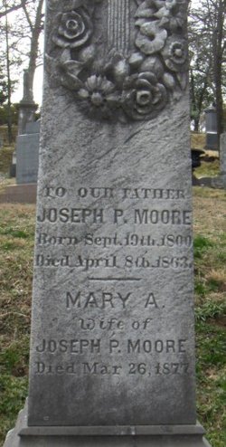 Joseph P. Moore 