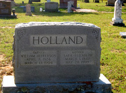 William Jefferson Holland 