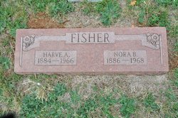 Harve A. Fisher 