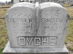 Adrian W Dyche 