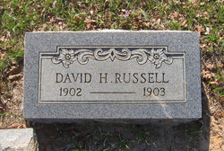 David Howell Russell 