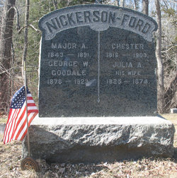 Maj A. Nickerson 