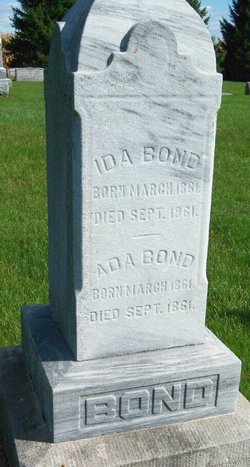 Ida Bond 