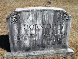 Ada Cornett 