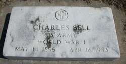 Charles Bell 