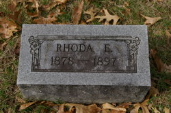 Rhoda E. Anderson 