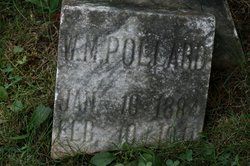 William M. “J. M.” Pollard 