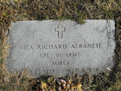 Nick Richard Albanese 