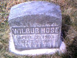 Wilbur Nose 