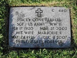 Stacey <I>Cone</I> Farrell 