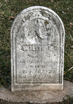 Willie O. C. Sanders 
